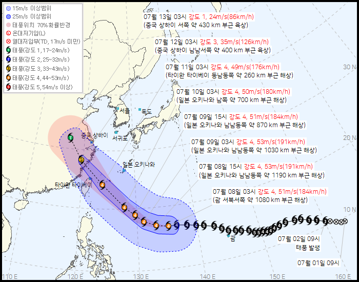 제 9호 태풍 바비(BAVI) 발생 경로